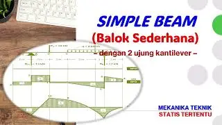 Simple Beam dengan 2 Ujung Kantilever - Soal Penyelesaian Mekanika Teknik