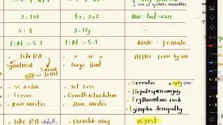 juvenile idiopathic arthritis