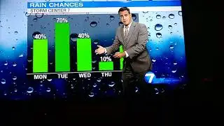 Brett Collar Weather update for Dayton Ohio Whio t.v.