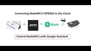 OK Google & NodeMCU ESP8266 to control devices using voice commands.