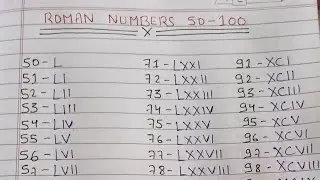 Roman Numerals 50 to 100 | Roman Numbers 50 to 100 | Roman ginti 50 to 100 |