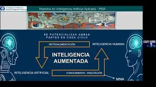 Sesión Informativa de la Maestría en Inteligencia Artificial Aplicada - Tec de Monterrey