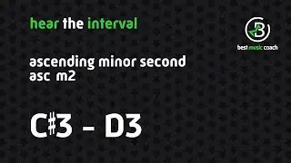 Hear the Interval: Ascending Minor Second C♯3 - D3