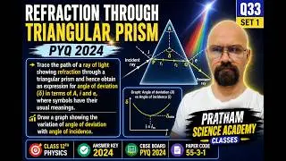 Trace the path of a ray of light showing refraction through a triangular prism and hence obtain an e