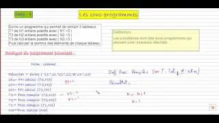 03_La procédure (Sous programmes)