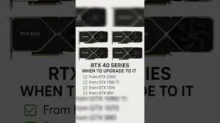 RTX 40 series #gpu #pc