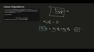 Linear Dependence ও Independence বাংলায় ব্যাখ্যা | Linear Algebra সহজ করে