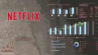 $NFLX Netflix Q1 2025 Earnings Conference Call