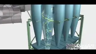Multi Cyclone Dust Collector Navis Group