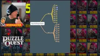 2025 Dual Color Planeswalker Rankings  Top 20 | Magic Puzzle Quest | MTGPQ