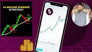 44 Moving average strategy /For Beginners/NEPAL STOCK/SUBAS KANDEL