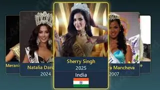 Mrs. Universe Winners 2007 to 2025 | Complete Mrs. Universe Champions History
