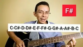Como saber todas as notas do violão| ESCALA CROMÁTICA no violão ( aula do curso online)