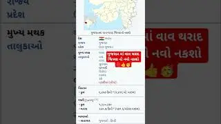 vav tharad district new map #vav #tharad #discrict #gujrat