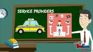 Consumer Rights & Responsibilities