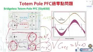 功率因數校正PFC系列#14 Totem Pole PFC過零點問題