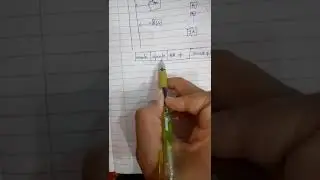 Lect 7 General register organisation