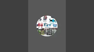 Manufacturer, Supplier, Exporter and Importer of Food Processing, Workshop & Construction Machines
