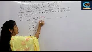 Linear Congruence Problems सॉल्व कैसे करें? | Random Number Generator Logic 💡
