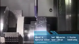 BB Ball Nose End Mill Tungsten Carbide Cutter CNC Router Bit Mi