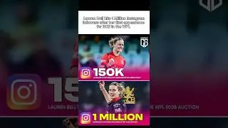 The Power of RCB Fanbase 🔥