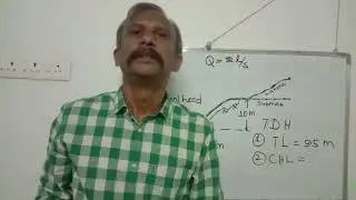 Pump Selection for Drip Irrigation