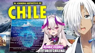 【ICEBERG LATINA #2】VAMOS A VER LADO OSCURO DE CHILE... Ft@ayakazaphyr
