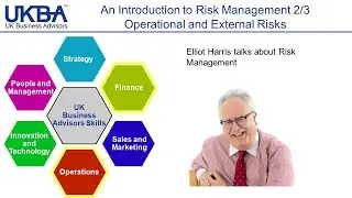 An Introduction to Risk Management 2/3 - Operational and External Risks