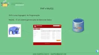 O que é PHP e MySQL - 04
