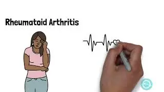 OPERAS App: Your health companion to managing rheumatoid arthritis