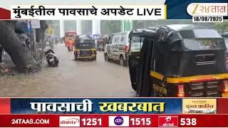 Mumbai Dadar Sion Waterlogging Ground Report | मुंबईत रेड अलर्ट जारी, दादर-सायन परिसरात पाणीच पाणी