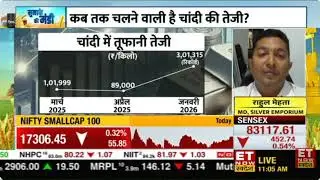 Silver Volatility Explained | Key Insights by Rahul Mehta.