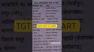 tgt art exam #tgtartclass