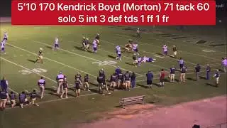 23&rsquo; Senior Bowl Watchlist Dbs