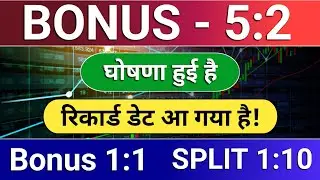 Bonus Record date आ गया! panorama studios share latest news. Space Incubatrics, Moneyboxx Finance