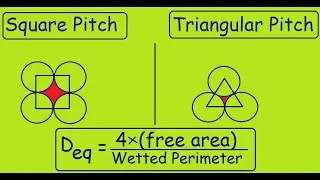 Square Pitch vs Triangular Pitch | Equivalent Diameter |