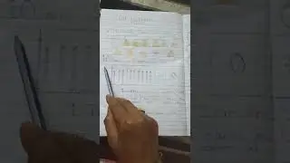 Let us learn tens