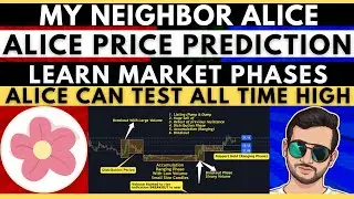 Alice Coin Price Prediction 2021 | MyNeighborAlice Price Prediction 2021 | Complete Analysis #ALICE