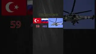 RUSSIAN ARMY VS TURKISH ARMY #ARMY #shorts