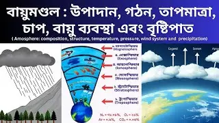 বায়ুমণ্ডল : উপাদান, গঠন, তাপমাত্রা, চাপ, বায়ু প্রবাহ এবং বৃষ্টিপাত | Atmosphere |@EmployScope