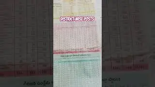 ap dsc 2025 district wise  vacancies list