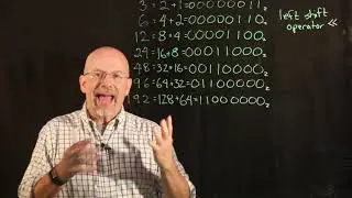 Shifting Bits to Multiply, Divide, and Convert