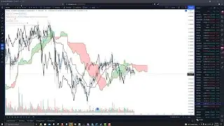 Zilliqa (ZIL) breakout up ahead, new target at $0.36 - Crypto Technical Forecast