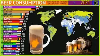 WORLD&rsquo;S HIGHEST BEER CONSUMPTION PER CAPITA