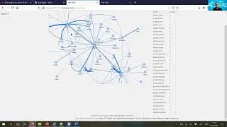Semantic Network Analysis - by Elad Segev