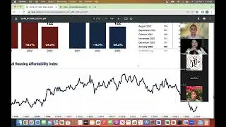 Capital Region Real Estate Webinar- Spring Market Edition!