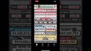 The US Debt Clock is Going Crazy &ndash; Money Printing Madness! 🏦🔥