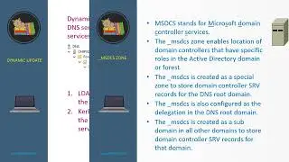 1  How domain controllers offer the services