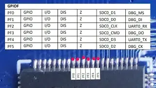 Osciloscópio FNIRSI 1014D - Tela Preta 