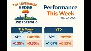 $100,000 LIVE PORTFOLIO UPDATE Jan 23 2026